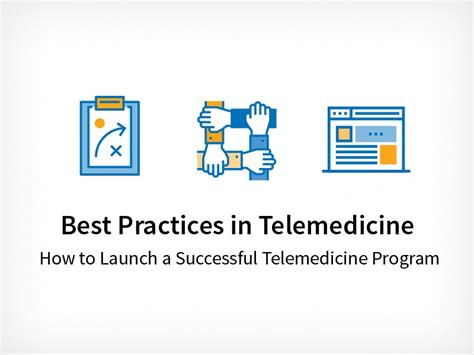 Guide - Best Practices in Telemedicine | Kareo