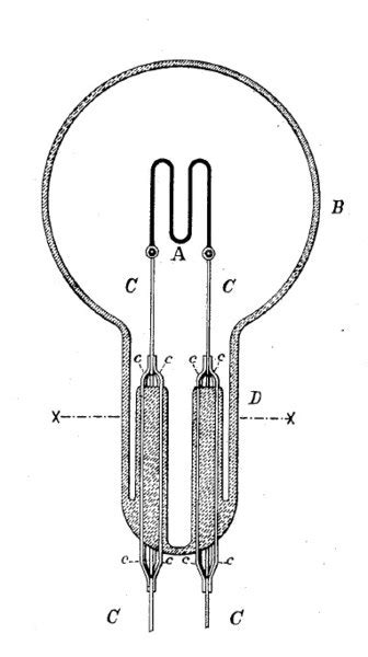 Lewis Latimer Helped Invent Lightbulbs and Patent the Telephone