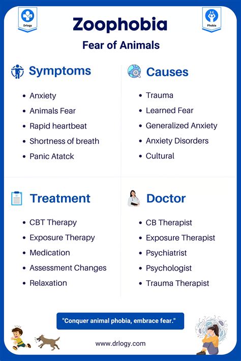 Zoophobia (Fear of Animals): Causes, Symptoms & Treatment - Drlogy