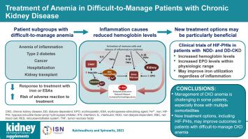 Treatment of anemia in difficult-to-manage patients with chronic kidney ...