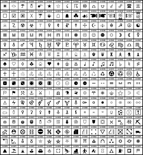 Unicodeblock Verschiedene Symbole – Wikipedia