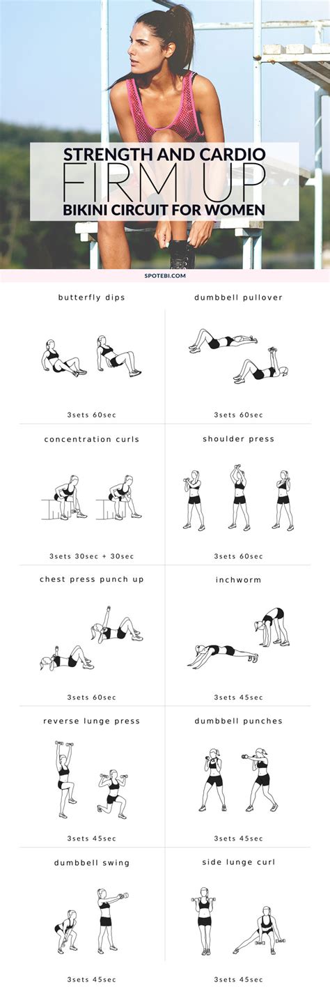 Total Body Cardio Workout With Weights - Infoupdate.org