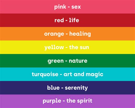 The Meaning Behind the Rainbow Pride Flag – Just Enough Wines