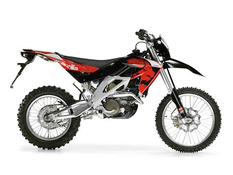 USED BIKE: 2006–2009 Aprilia RXV450 - Australasian Dirt Bike Magazine