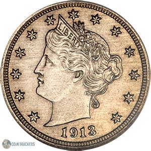 1913 Liberty Head Nickel Value | 4.2 Million Dollar Nickel?