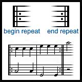 Repeat Signs and Bar Lines - Musical Symbols