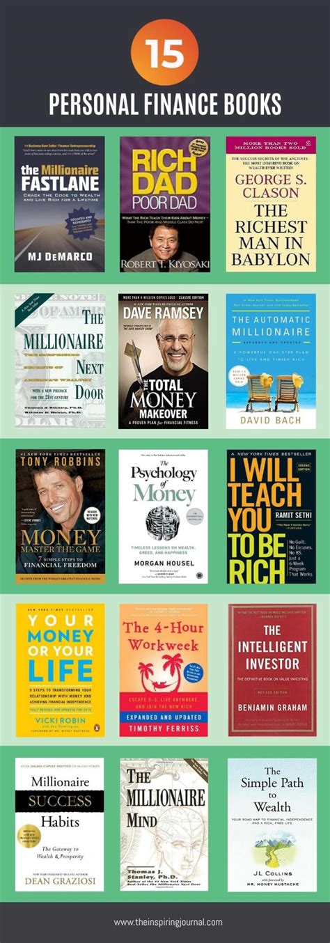 [Infographic] 15 Best Personal Finance Books – Self Help Resources