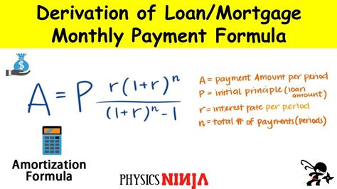 Derivation of Loan/Mortgage Monthly Payment Formula - YouTube