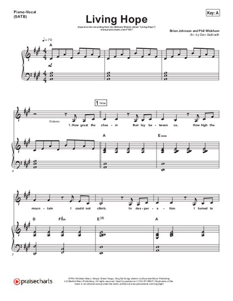 Living Hope Sheet Music PDF (Bethel Music / Bethany Wohrle) - PraiseCharts