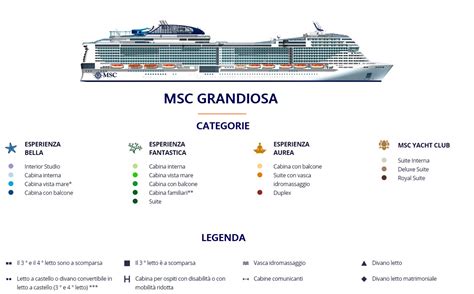 MSC Grandiosa | Offerte Crociere