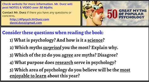 AP Psychology @AHS: Summer Reading for AP Psychology: "50 Great Myths of Popular Psychology"