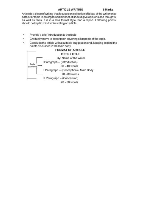 Article Writing Format Notes for Class 9 English (PDF) - OneEdu24