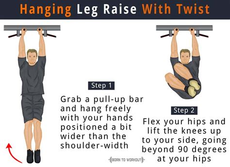 Hanging Leg Raise with Twist: What is it, How to do, Benefits