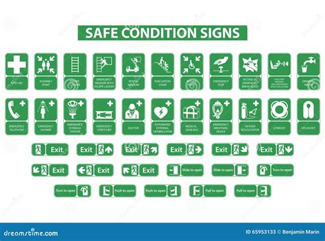 Safe Condition Signs Cartoon Vector | CartoonDealer.com #65953133