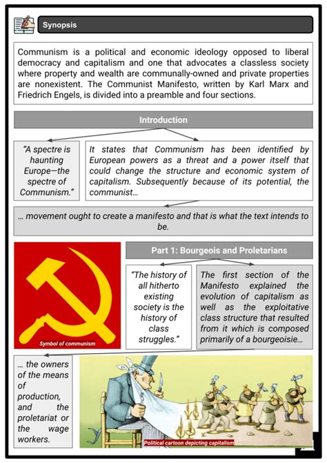 Communist Manifesto Synopsis, Writing, and Publication