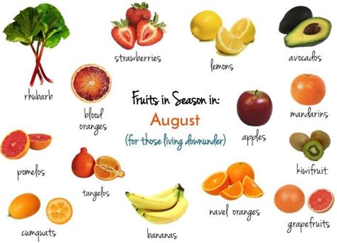 Pin on August fruit