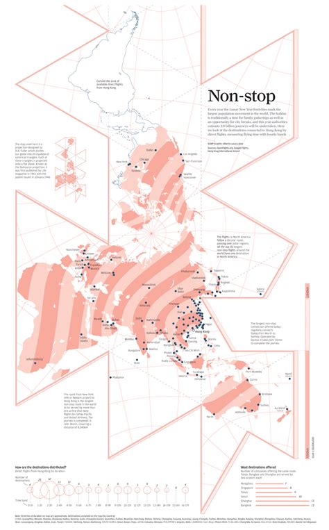 Dymaxion map - www.lucasinfografia.com