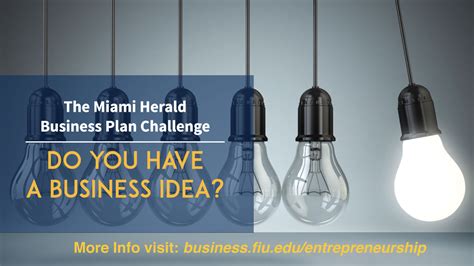 2018 Miami Herald Business Plan Challenge - Knight Foundation School of Computing and ...