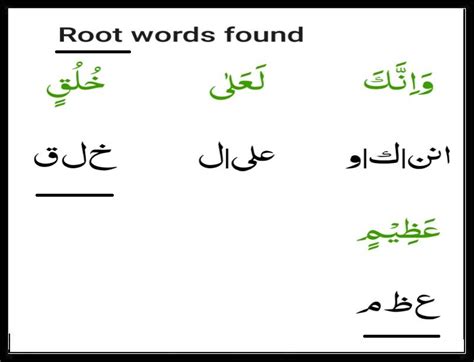 Daily Quranic verse analysis Sura 68, verse 4 - And indeed, you surely (are) (of) a moral ...