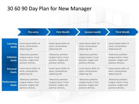 30 60 90 Day Plan For New Manager | 90 day plan, Marketing plan ...