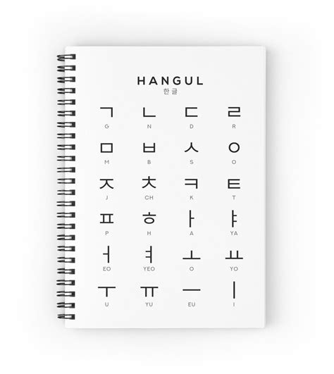 Korean Alphabet Chart Hangul Language Chart Black Han - vrogue.co