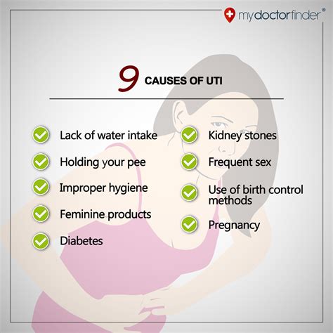 9 Causes of UTI - My Doctor Finder