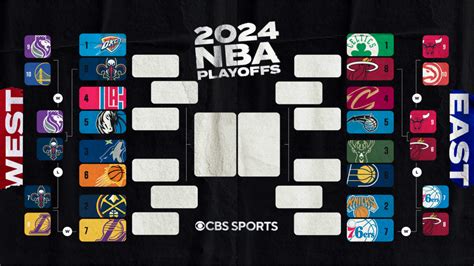 Schedule For 2024 Nba Playoffs - Taryn Francyne