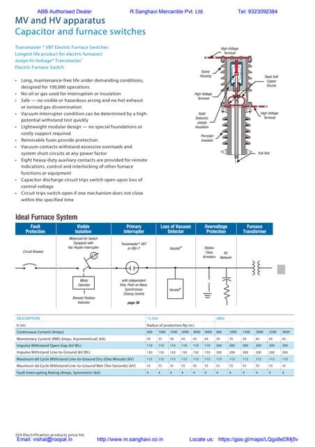 ABB Switchgear Price List And Online Catalog Pages 51-100