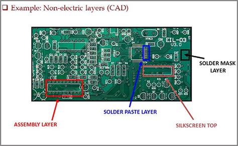 PCB Artwork- Design Guidelines Every PCB Manufacturer Need To Now