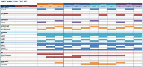 Marketing Plan Timeline Template Excel