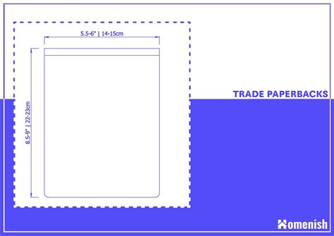 Guide to Standard Book Sizes (with Size Chart) - Homenish