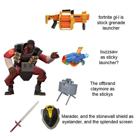 Tf2 x Nerf ideas: Demoman : r/tf2