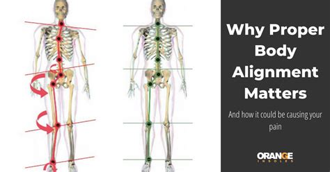 Why Proper Body Alignment Matters