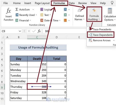 How to Remove Circular Reference in Excel (2 Ways) - ExcelDemy