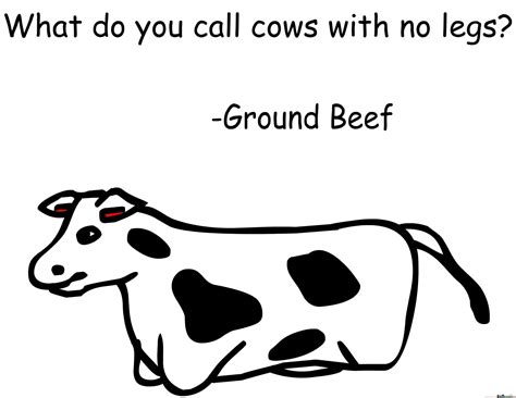 The Best Ideas for Ground Beef Joke – How to Make Perfect Recipes