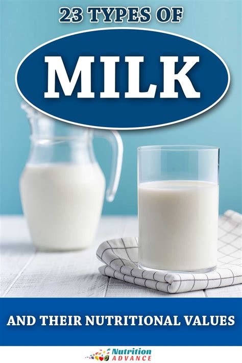 24 Types of Milk and Their Nutritional Values - Nutrition Advance