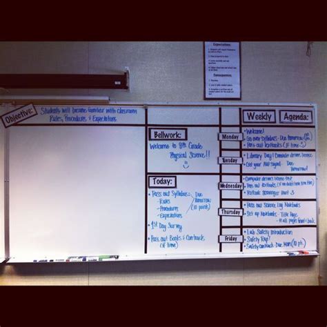Classroom Whiteboard Ideas