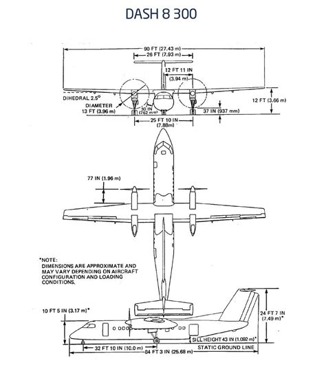 Dash 8 Aircraft Specifications