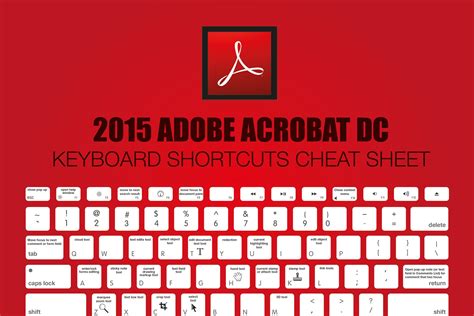 Learn all of the Adobe Acrobat DC Keyboard Shortcuts with this handy cheat sheet that you can ...