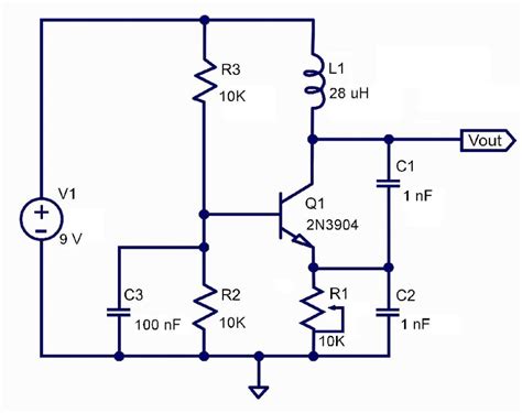 Colpitts oscillator. | Download Scientific Diagram