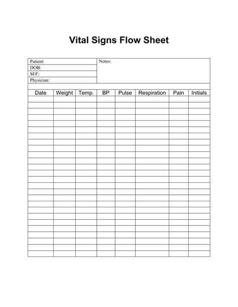 Vital Signs Flow Sheet Template Download Printable PDF | Templateroller