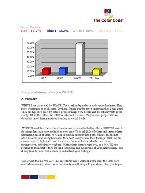 Example Report CCT | PDF | Leadership | Nonverbal Communication