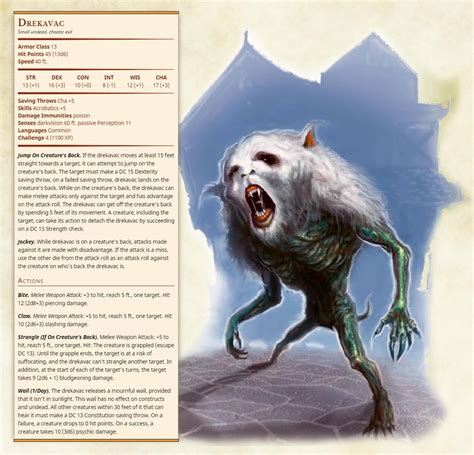 [Homebrew] Custom Creature - Drekavac : r/dndnext