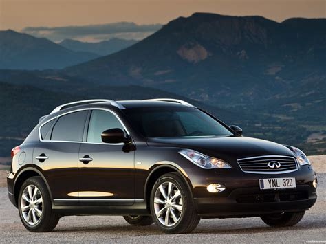 Infiniti EX Archivos - Todas las noticias de coches en un solo portal ...