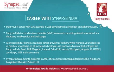 SynapseIndia career in Ruby on Rails Development for Noida location | Development, Career growth ...