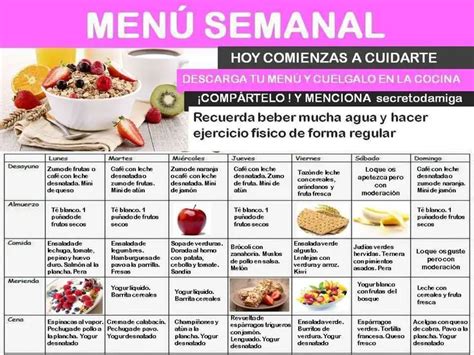 ¿Cómo hacer un menú saludable para toda la semana? - Enterate Delicias