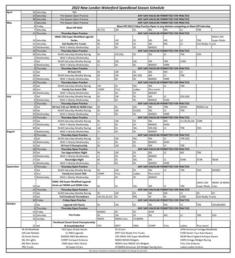 New London-Waterford Speedbowl Releases 2022 Schedule – YankeeRacer.com