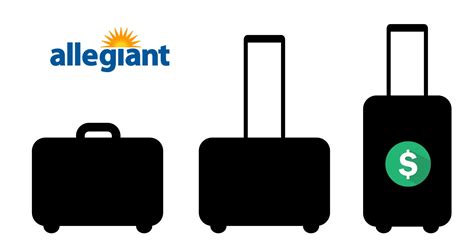 Allegiant Air Baggage Fees & Policy [2020 Update]