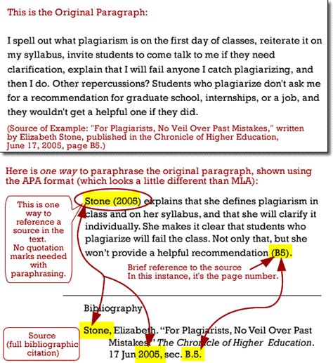 IRIS: Citation and In-Text Citation for a Paraphrase | ENG 101 | Pinterest | Mla handbook ...