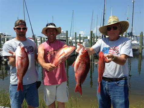 Pensacola Redfish and Red Drum Fishing | Emerald Coast Inshore Fishing